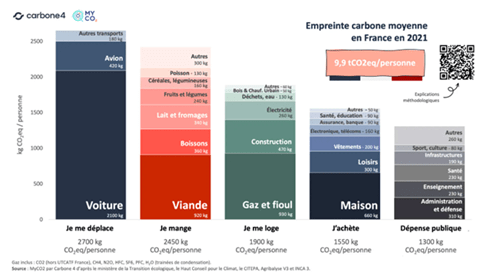 journee-mondiale-du-climat-2