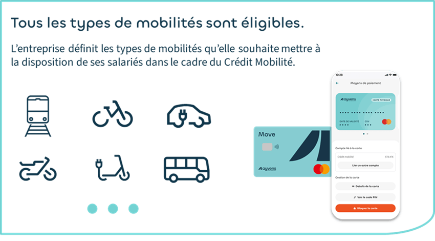 Credit Mobilite_Schema_Mobilites-eligibles