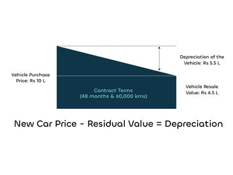 Ayvens_misc_icons-04