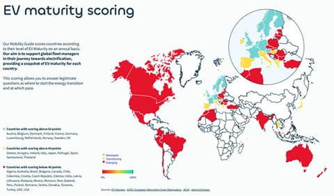 mobility-guide-novembre-2023